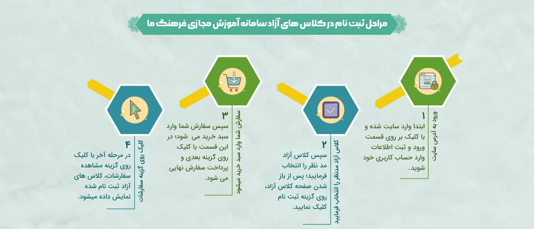 هدر سایت فرهنگ ما